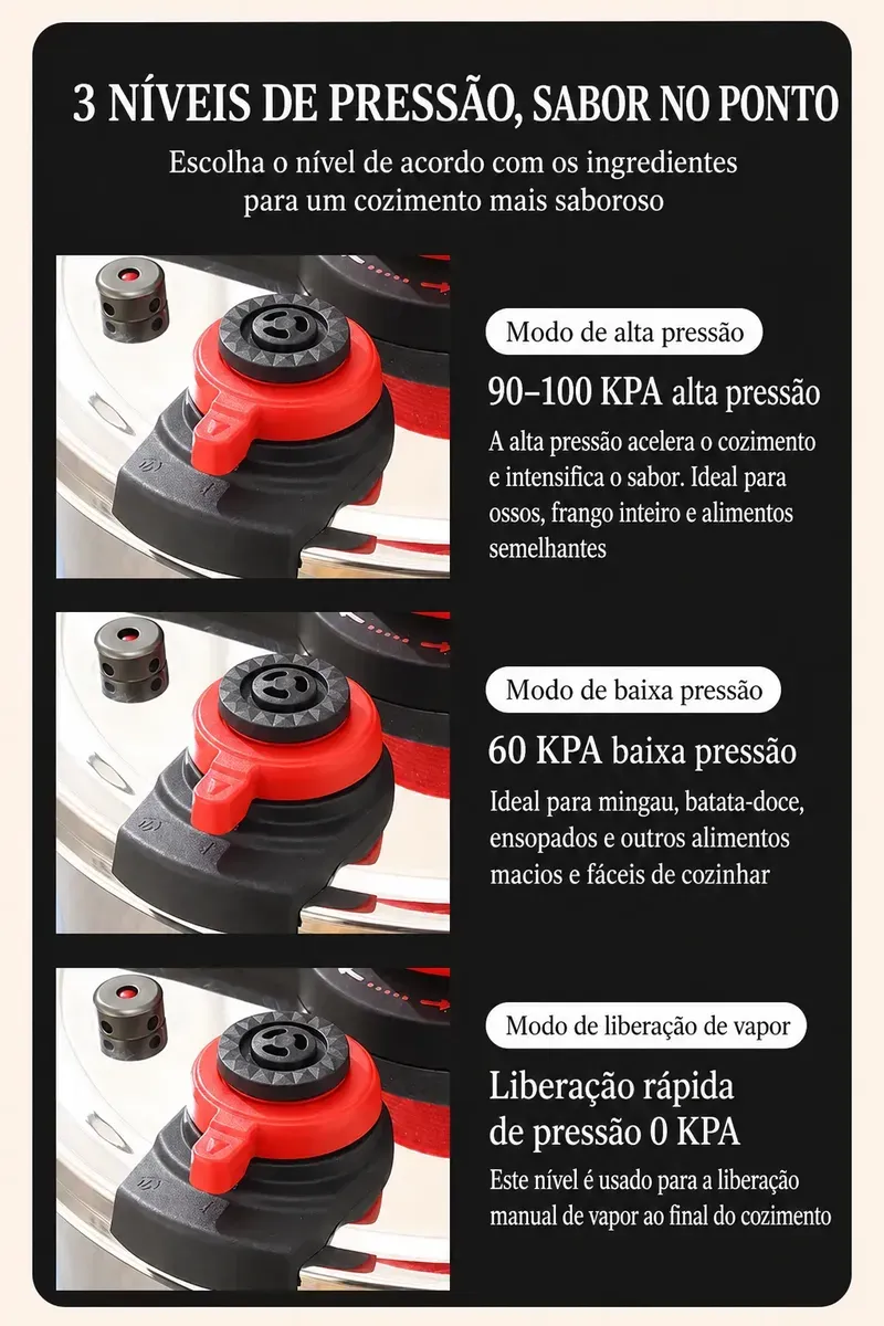 3 níveis de pressão para cada tipo de alimento