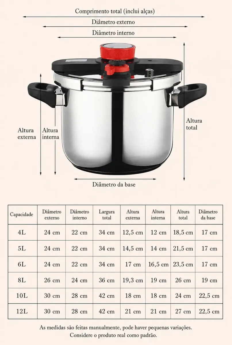 Dimensões e capacidades: 4L, 5L, 6L, 8L, 10L e 12L
