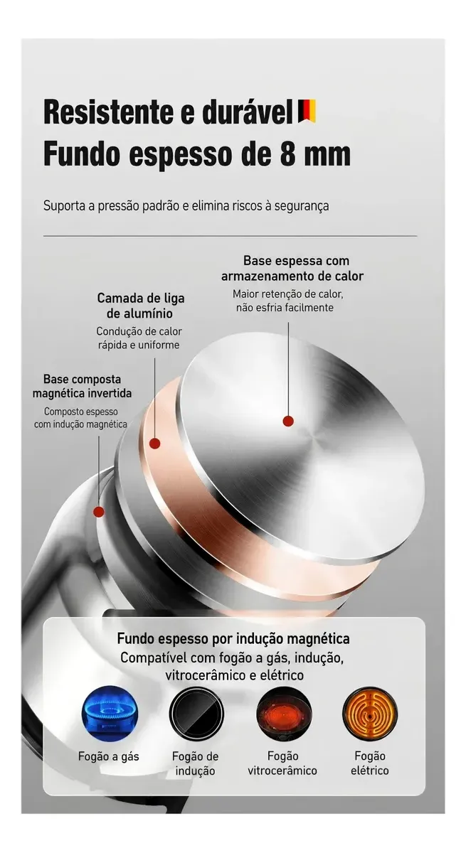 Fundo espesso compatível com fogão a gás, indução, vitrocerâmico e elétrico